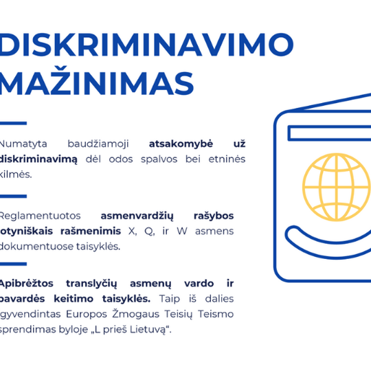 Iliustracija