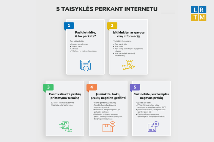 Infografikas, kuriame aprašytos 5 taisyklės. Tas pati informacija yra ir žemiau esančiame tekste. 